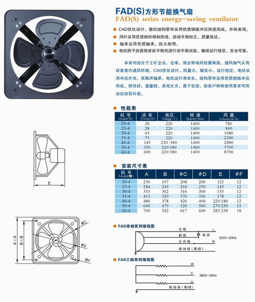 佰隆FAD(S)系列方形換氣扇參數(shù)表