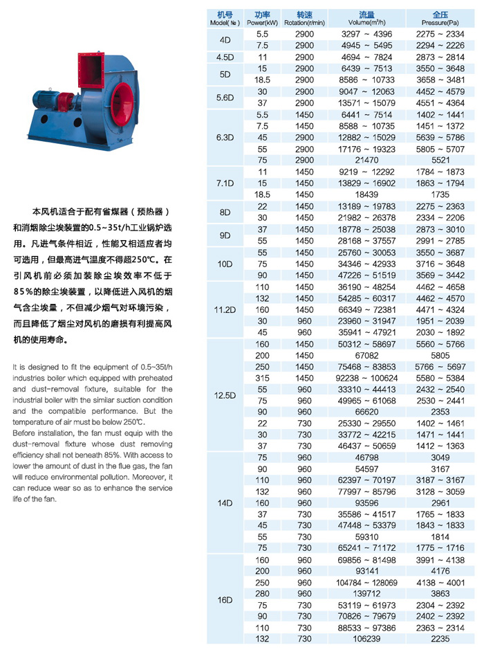 龍勤Y9-38系列鍋爐離心通風(fēng)機(jī)功率參數(shù)表