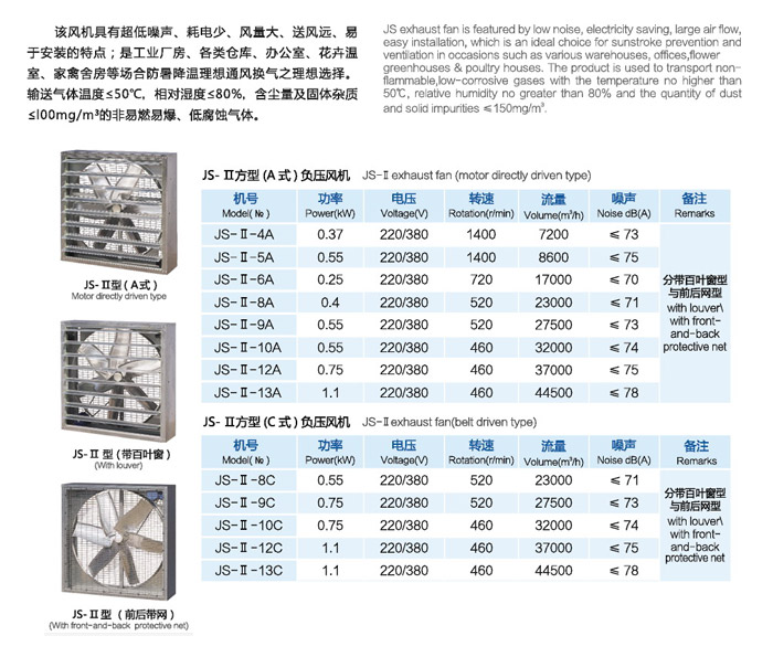 龍勤JS方形負(fù)壓風(fēng)機(jī)功率選型