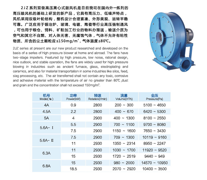 佰隆2JZ系列高壓離心風(fēng)機(jī)功率型號表
