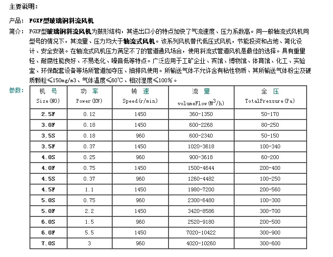 佰隆FGXF型玻璃鋼斜流風(fēng)機(jī)主要說(shuō)明