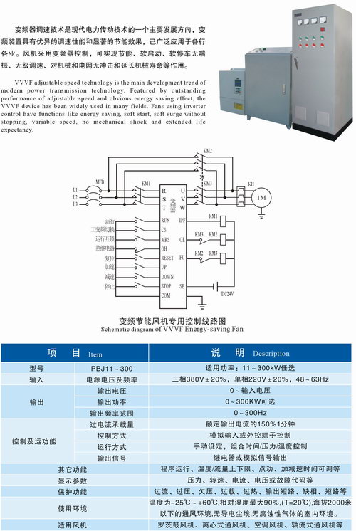佰隆變頻節(jié)能電控柜型號參數(shù)